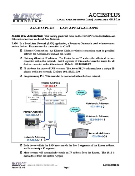 AP LAN Applications guide-B