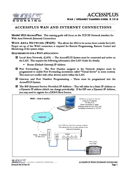 AP WAN Internet Connection guide B
